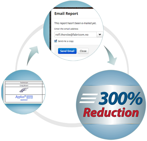 Agile NDT helped improve productivity 300%
