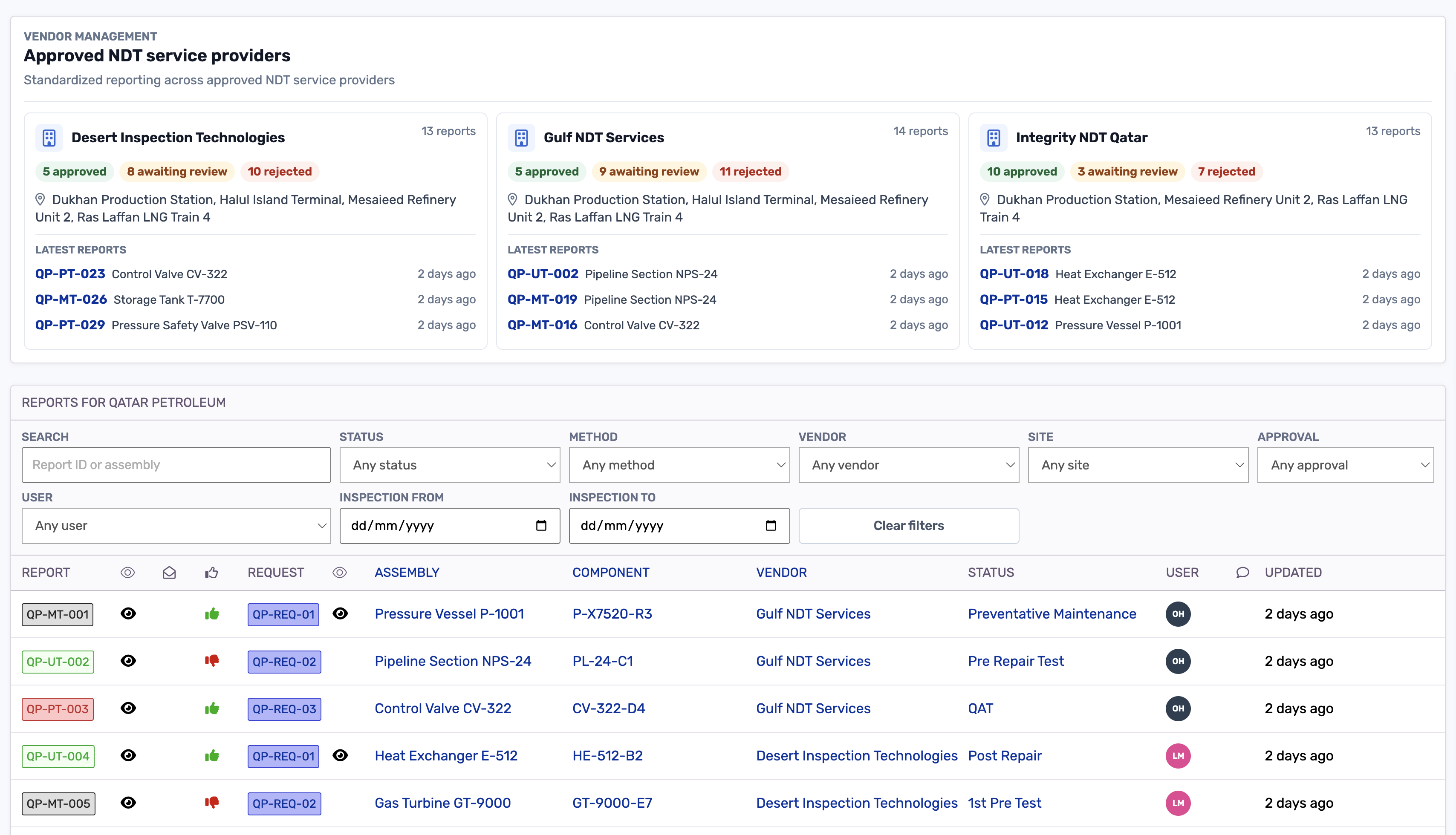 AgileNDT dashboard showing unified inspection reports across multiple vendors