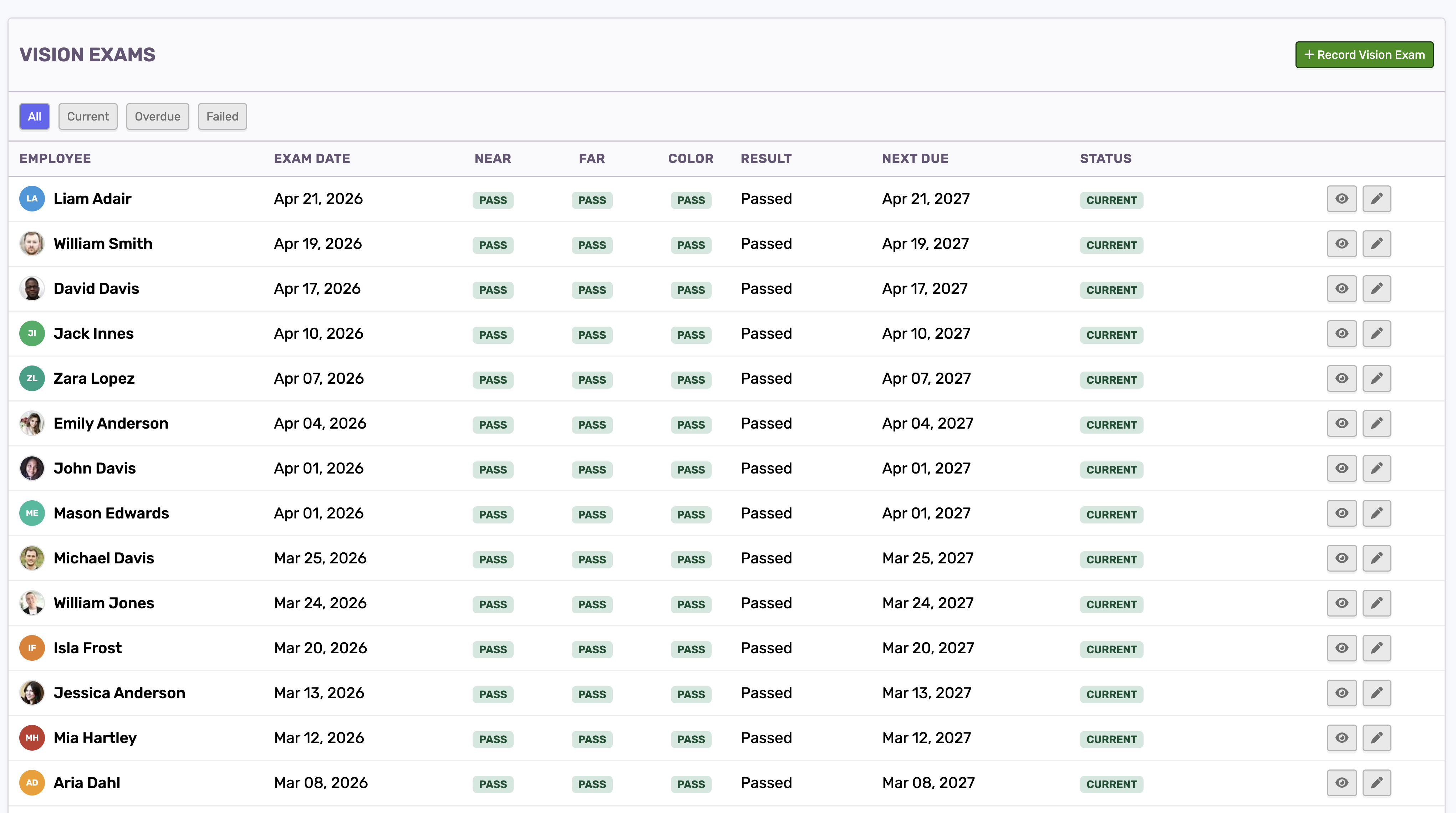 AgileNDT certification records showing vision exam and expiry tracking