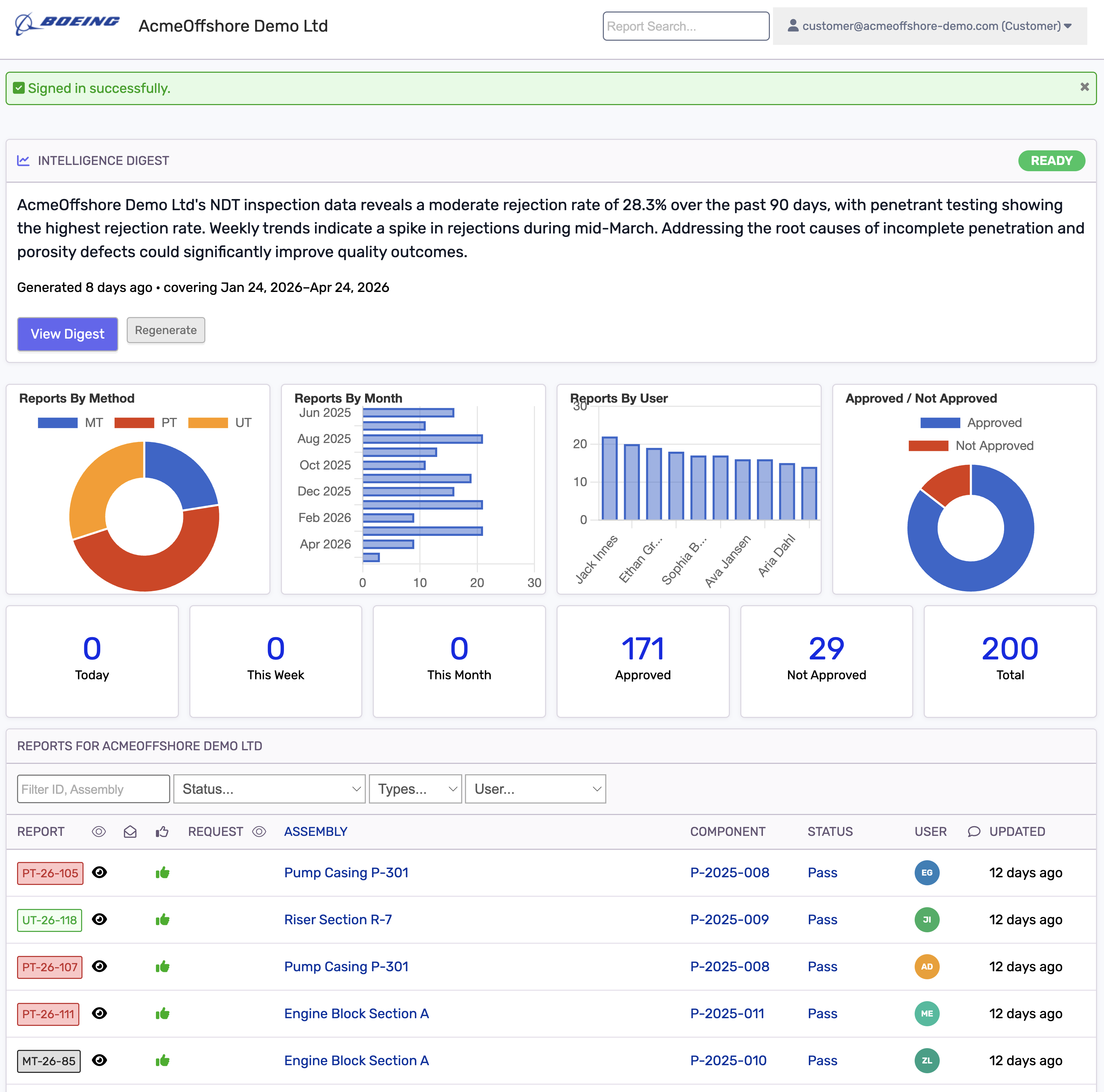 AgileNDT client portal dashboard for accessing inspection reports