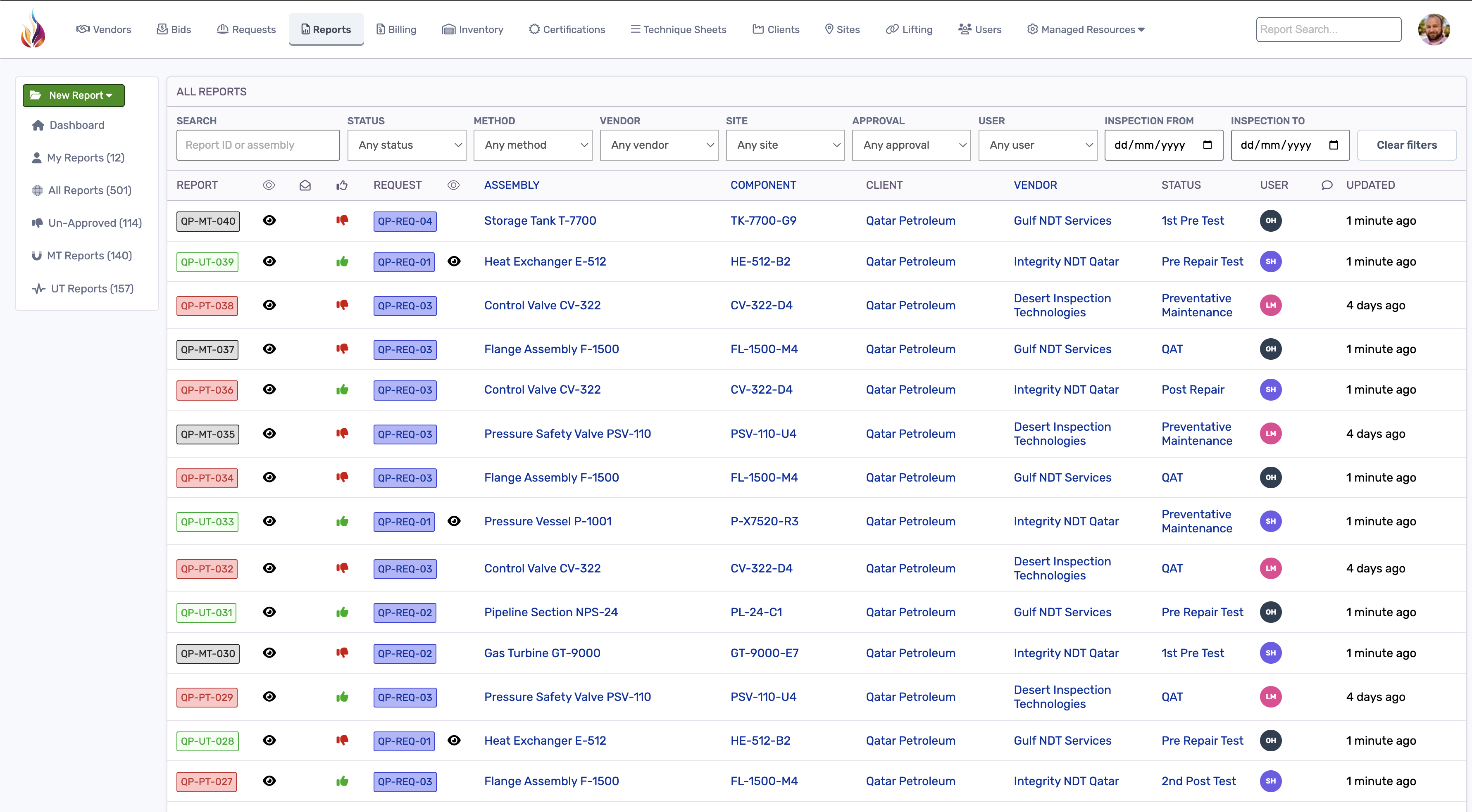 AgileNDT process efficiency dashboard