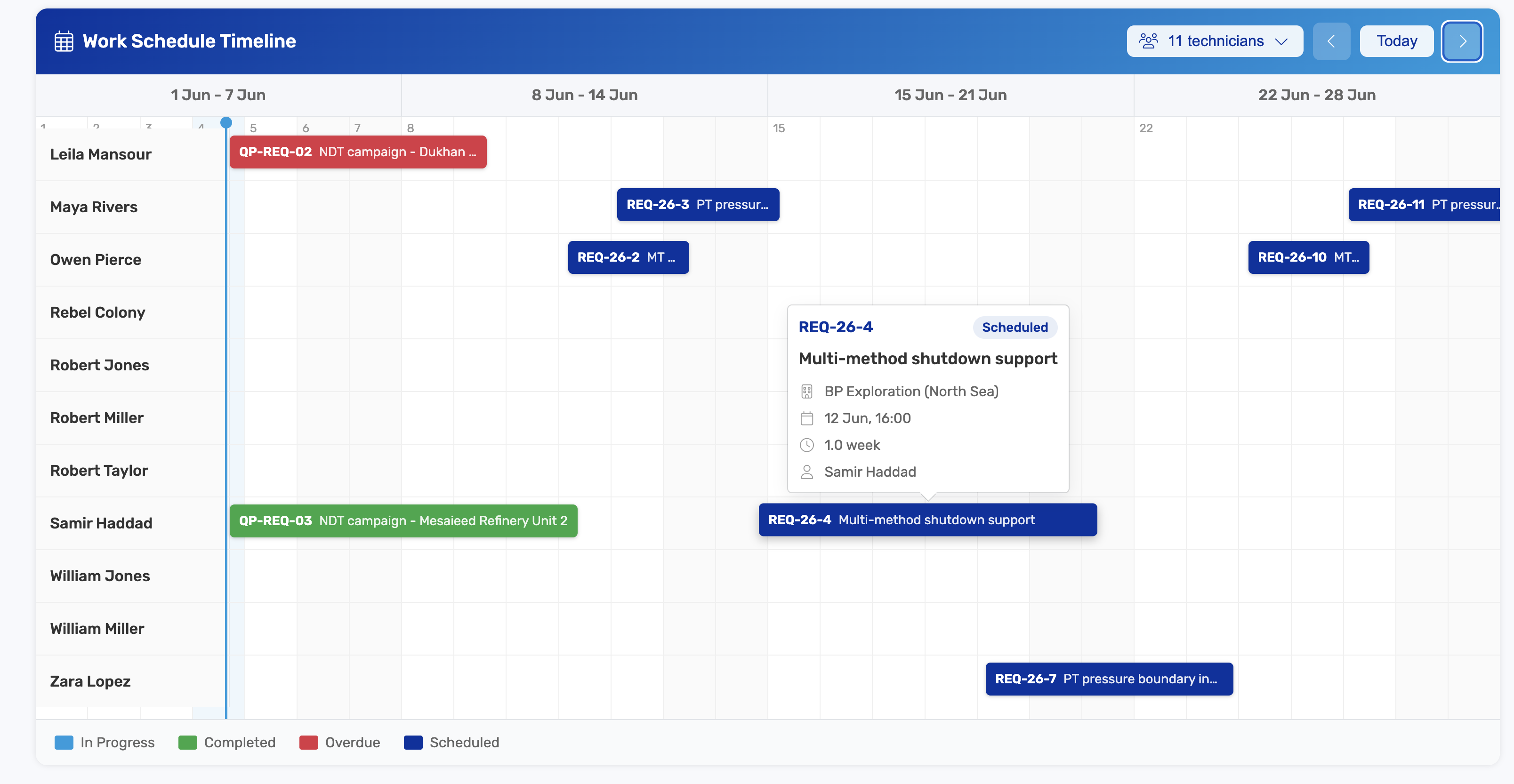 Work request timeline showing chronological activity, comments and status changes